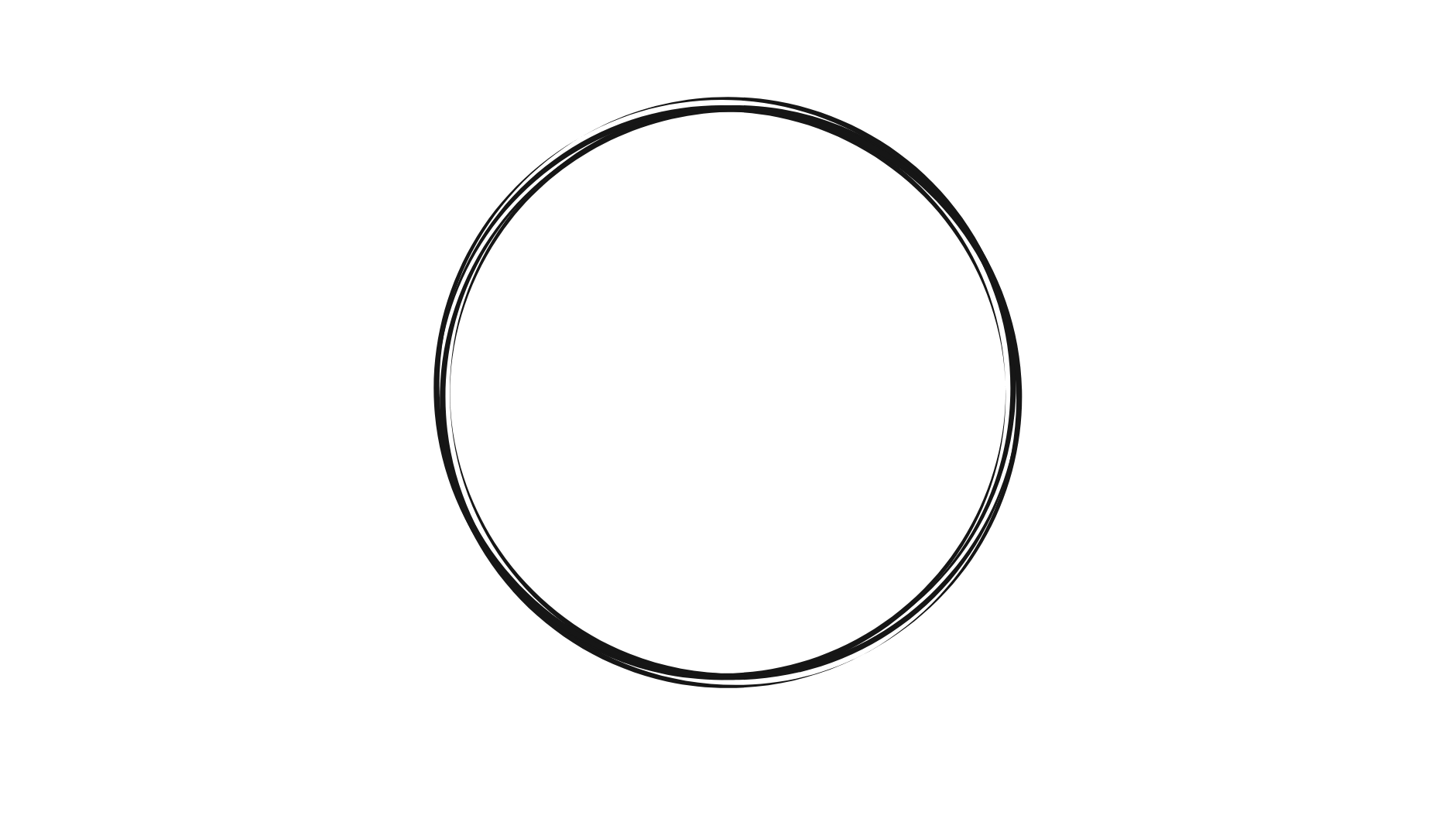 Founding Circle Funding