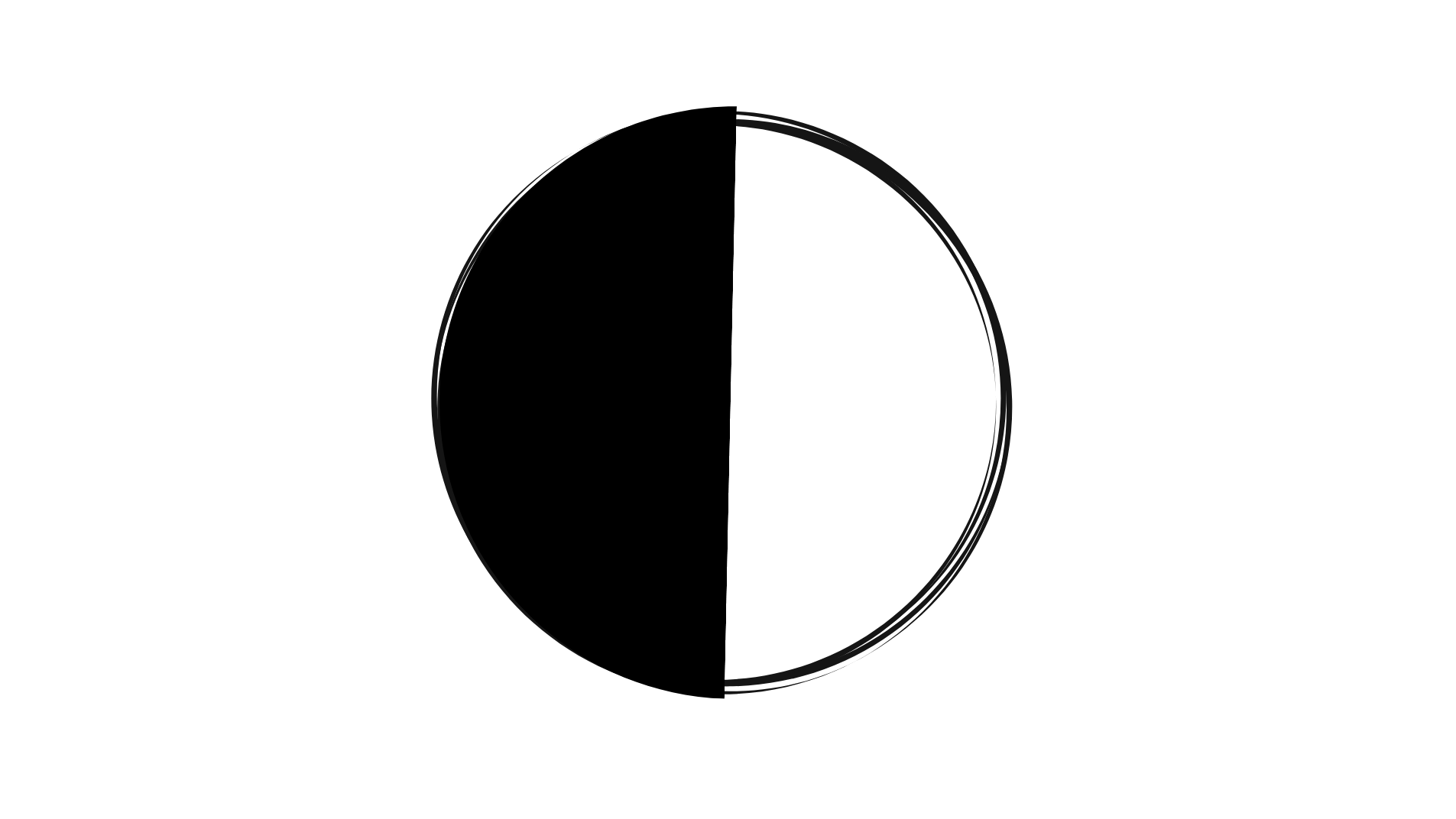 Founding Circle Funding